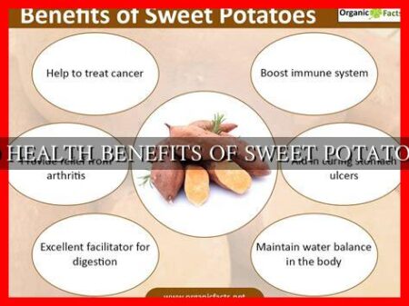10 HEALTH BENEFITS OF SWEET POTATOES 10 HEALTH BENEFITS OF SWEET POTATOES