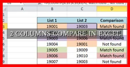 2 COLUMNS COMPARE IN EXCEL