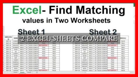 2 EXCEL SHEETS COMPARE