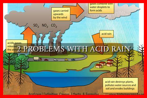 2 PROBLEMS WITH ACID RAIN 2 PROBLEMS WITH ACID RAIN