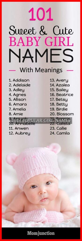 2024 POPULAR GIRL NAMES - Wadaef