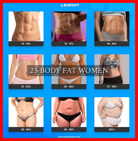 25 BODY FAT WOMEN - Wadaef