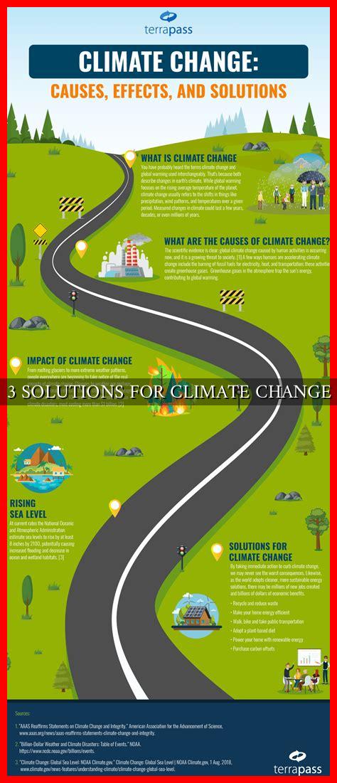 3 SOLUTIONS FOR CLIMATE CHANGE - Wadaef