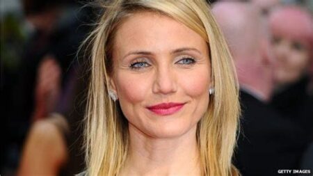 42 years old what year born