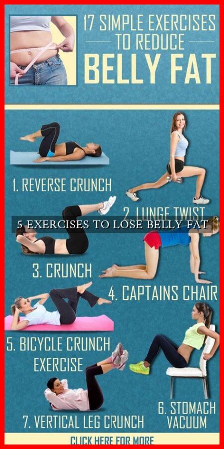 5 EXERCISES TO LOSE BELLY FAT