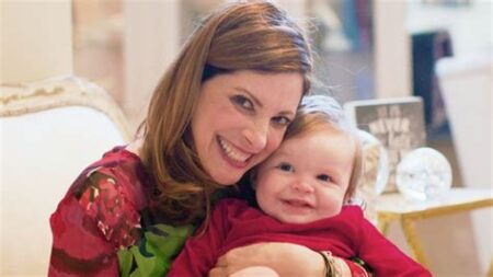 50 years old what year born 50 years old what year born