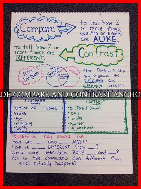 5TH GRADE COMPARE AND CONTRAST ANCHOR CHART - Wadaef