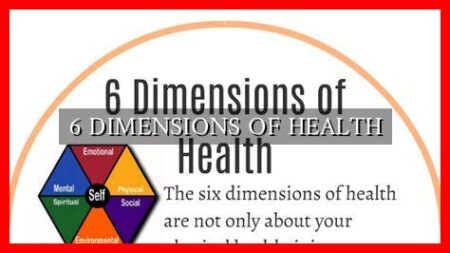 6 DIMENSIONS OF HEALTH