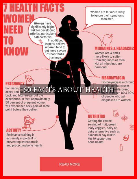 60 FACTS ABOUT HEALTH 60 FACTS ABOUT HEALTH