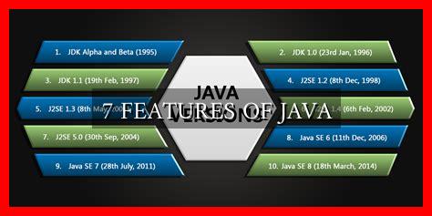 7 FEATURES OF JAVA - Wadaef