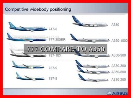 777 COMPARE TO A350