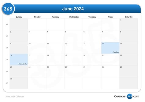 7th june 2024 day