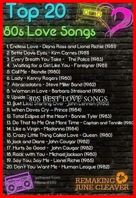 80S BEST LOVE SONGS - Wadaef