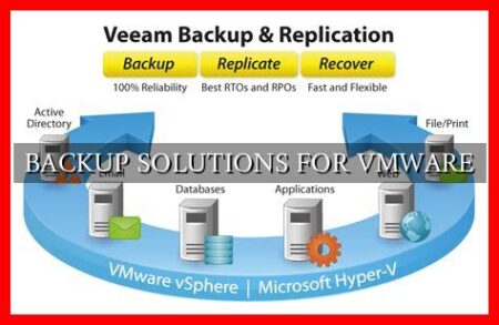 BACKUP SOLUTIONS FOR VMWARE - Wadaef