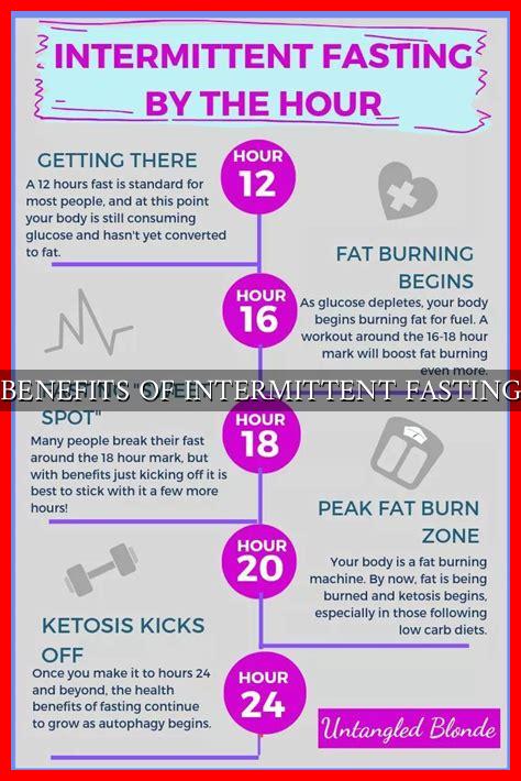 BENEFITS OF INTERMITTENT FASTING - Wadaef