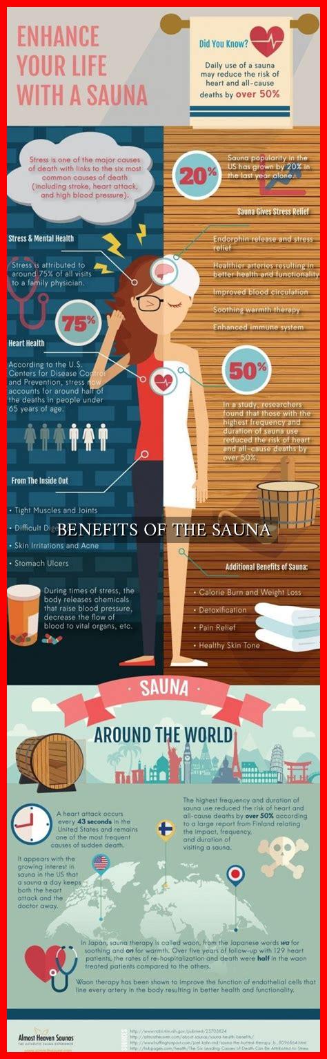 BENEFITS OF THE SAUNA - Wadaef