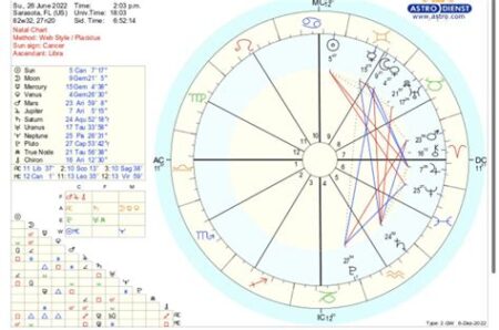 Born 6 weeks early Born 6 weeks early