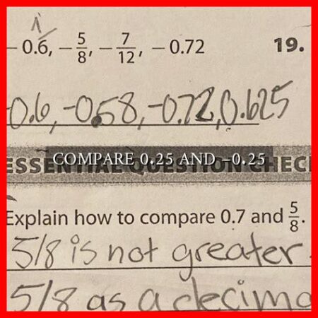 COMPARE 0.25 AND −0.25 COMPARE 0.25 AND −0.25