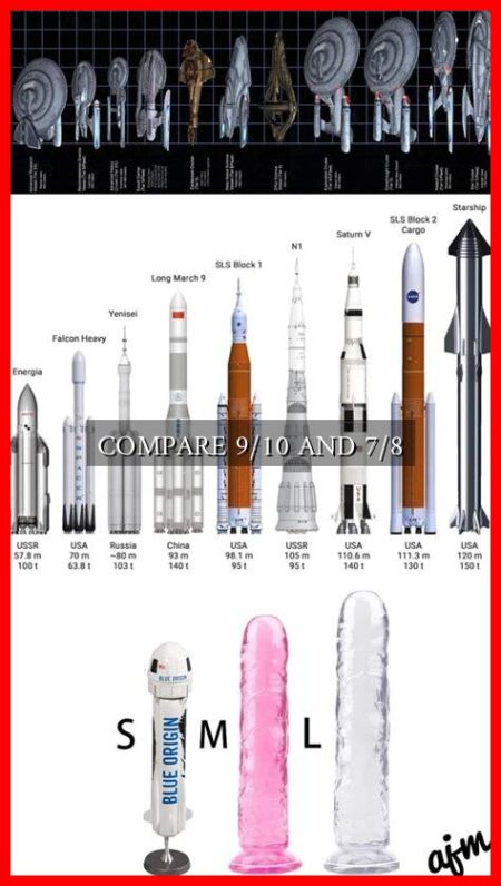 COMPARE 9/10 AND 7/8 COMPARE 9/10 AND 7/8