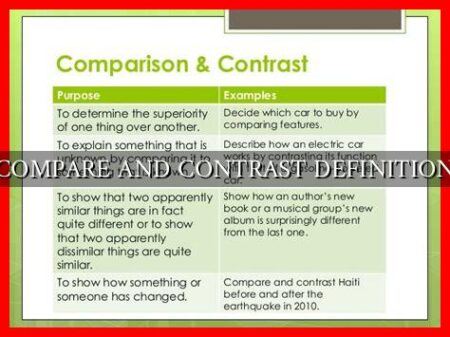 COMPARE AND CONTRAST DEFINITION