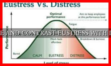 COMPARE AND CONTRAST EUSTRESS WITH DISTRESS