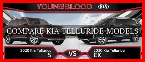 COMPARE KIA TELLURIDE MODELS - Wadaef