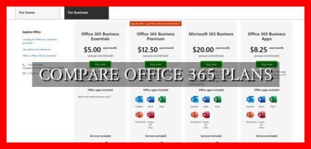 COMPARE OFFICE 365 PLANS