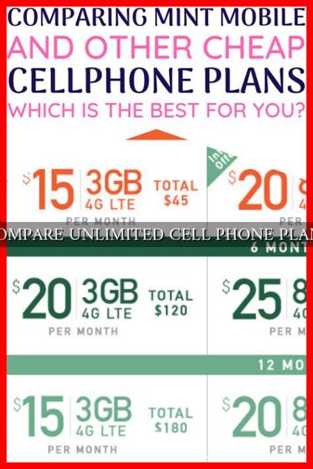 COMPARE UNLIMITED CELL PHONE PLANS