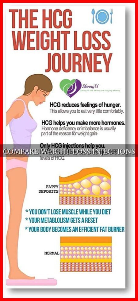 COMPARE WEIGHT LOSS INJECTIONS