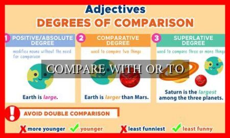 COMPARE WITH OR TO COMPARE WITH OR TO
