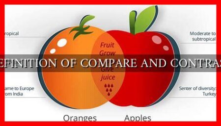 DEFINITION OF COMPARE AND CONTRAST