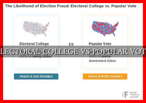 ELECTORAL COLLEGE VS POPULAR VOTE - Wadaef