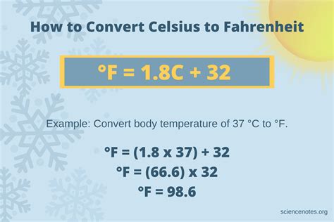 F to celsius
