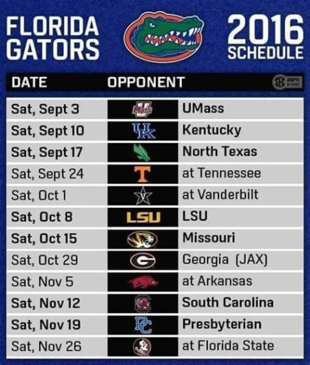 Florida football schedule 2024 Florida football schedule 2024