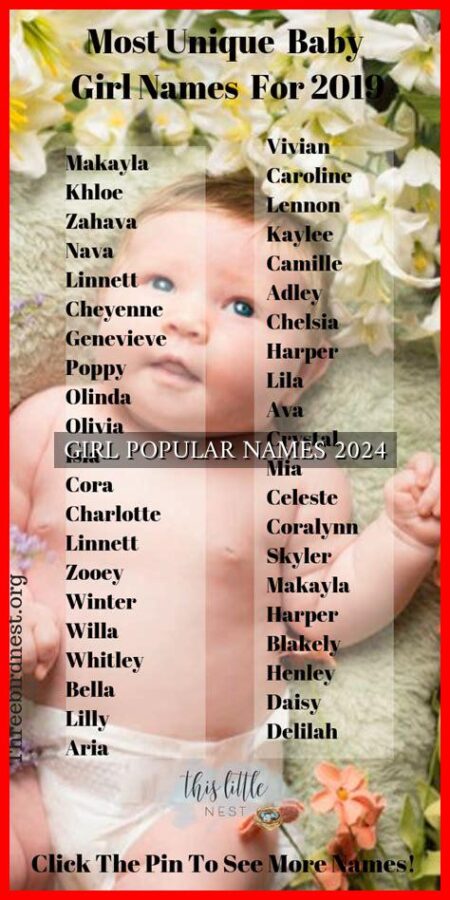 girl-popular-names-2024-wadaef