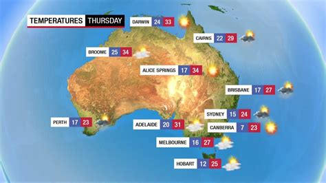 Gold coast weather july 2024 - Wadaef