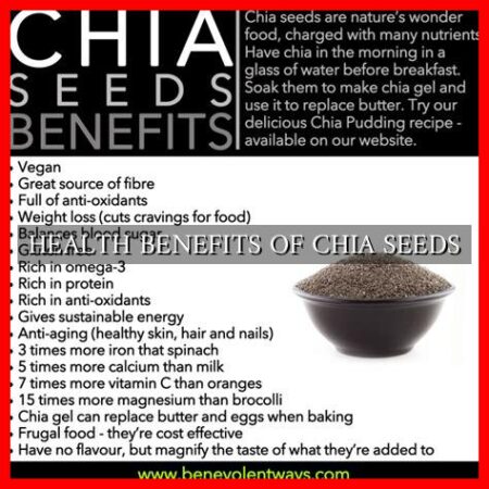HEALTH BENEFITS OF CHIA SEEDS