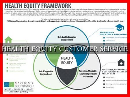 HEALTH EQUITY CUSTOMER SERVICE