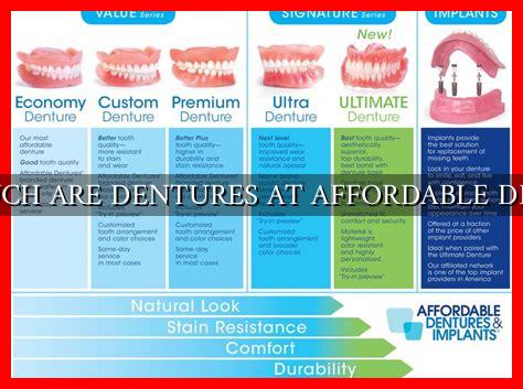 HOW MUCH ARE DENTURES AT AFFORDABLE DENTURES - Wadaef