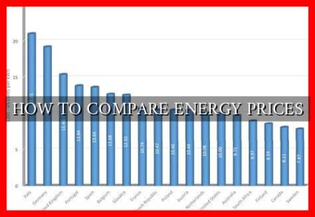 HOW TO COMPARE ENERGY PRICES