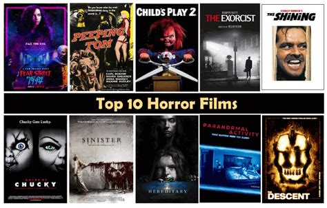 Horror movies top 10 - Wadaef