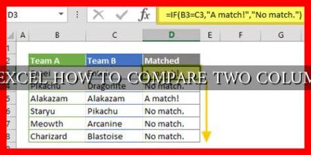 IN EXCEL HOW TO COMPARE TWO COLUMNS