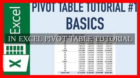IN EXCEL PIVOT TABLE TUTORIAL