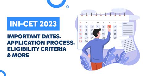 Ini Cet July 2024 Registration - Wadaef