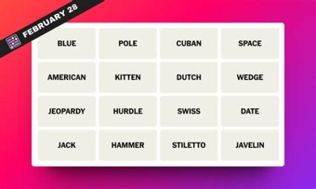 July 8 nyt connections July 8 nyt connections