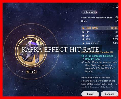 KAFKA EFFECT HIT RATE - Wadaef