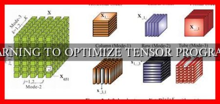 LEARNING TO OPTIMIZE TENSOR PROGRAMS