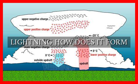 LIGHTNING HOW DOES IT FORM LIGHTNING HOW DOES IT FORM
