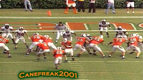 Miami 2001 roster