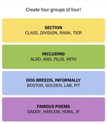 Nyt connections 01 april 2024